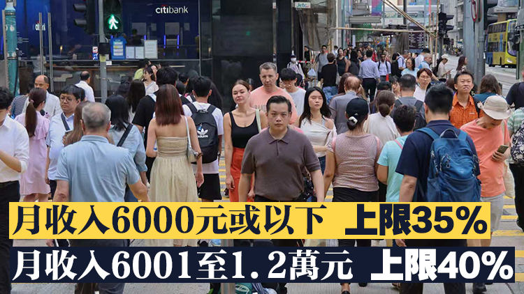 加強規管持牌放債人首階段措施實施 設立還款佔入息比率上限