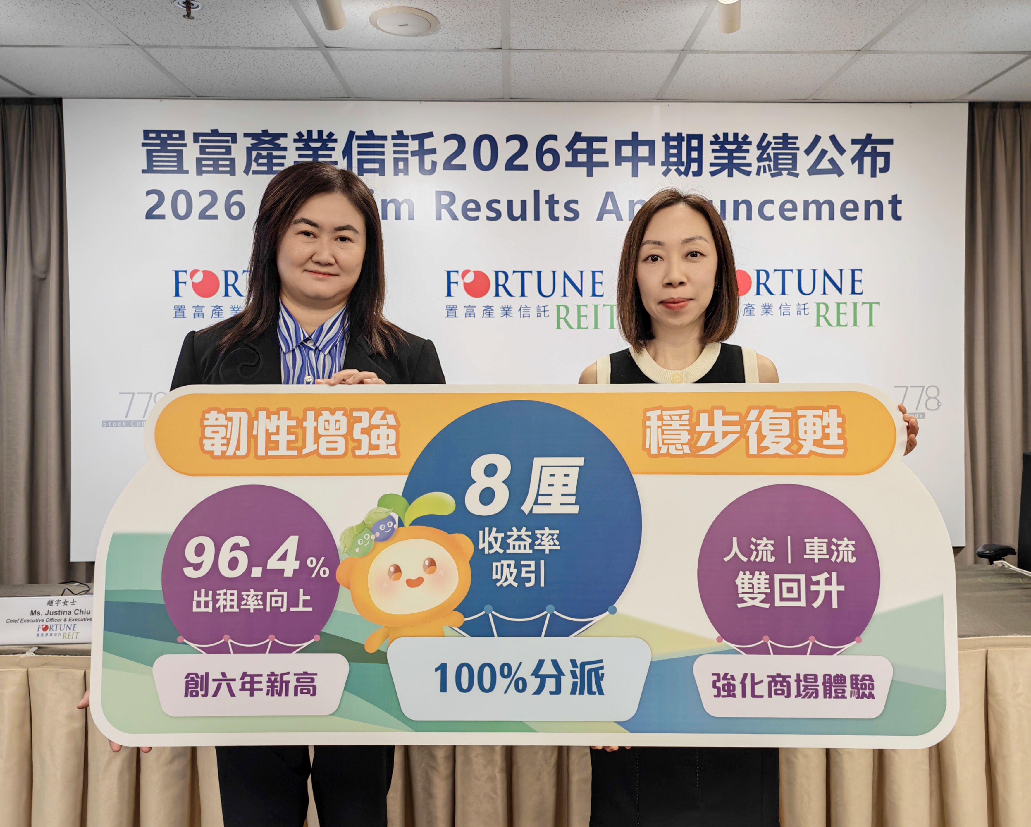 置富產業信託出租率創六年新高