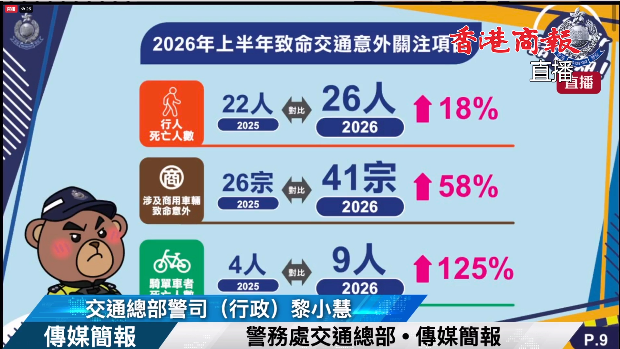 直播丨警方記者會
