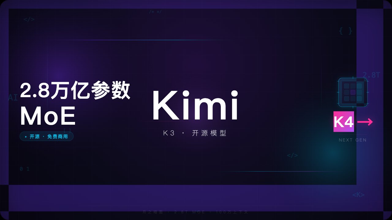 月之暗面據報啟動500億美元Pre-IPO輪