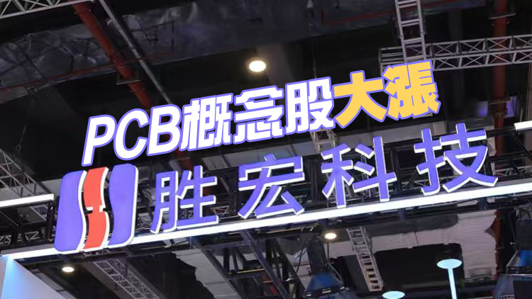 【收市盤點】三大指數集體上漲