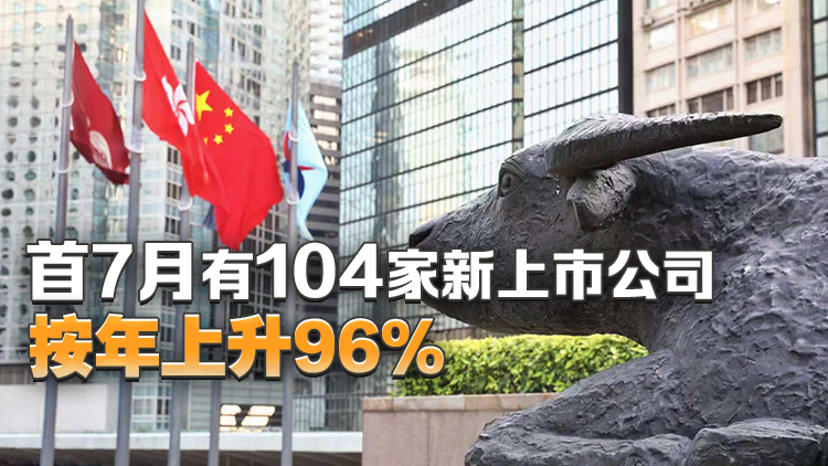 今年首7月港股IPO集資額3282億元 按年大升154%