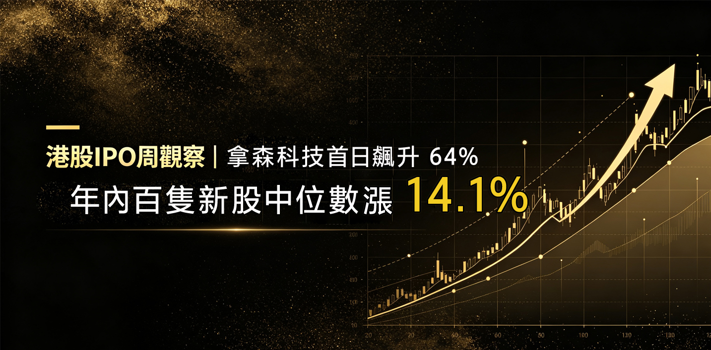 港股IPO周觀察｜拿森科技首日飆升64% 年內百隻新股中位數漲14.1%