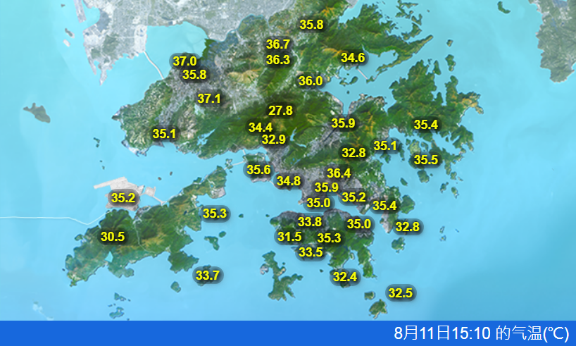 本港多處氣溫上升至35度左右 未來一兩日仍酷熱