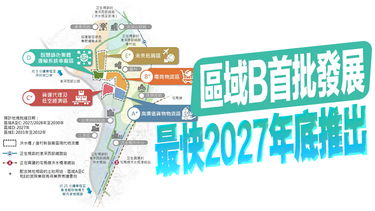 洪水橋物流圈五地邀業界提交意向書