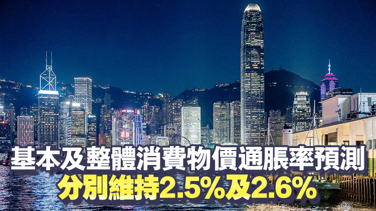 政府上調全年實質GDP增長預測至3.5%至4.5%