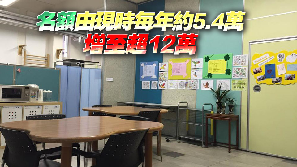 長者基層醫療服務10月起整合 服務點增至逾100個