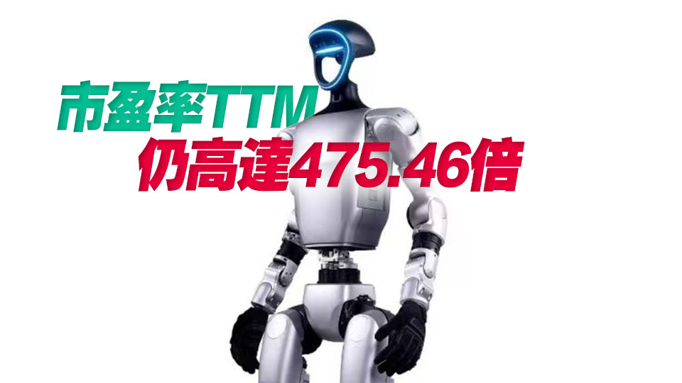 狂歡過後 宇樹科技暴跌近19% 最高浮虧達37.5%
