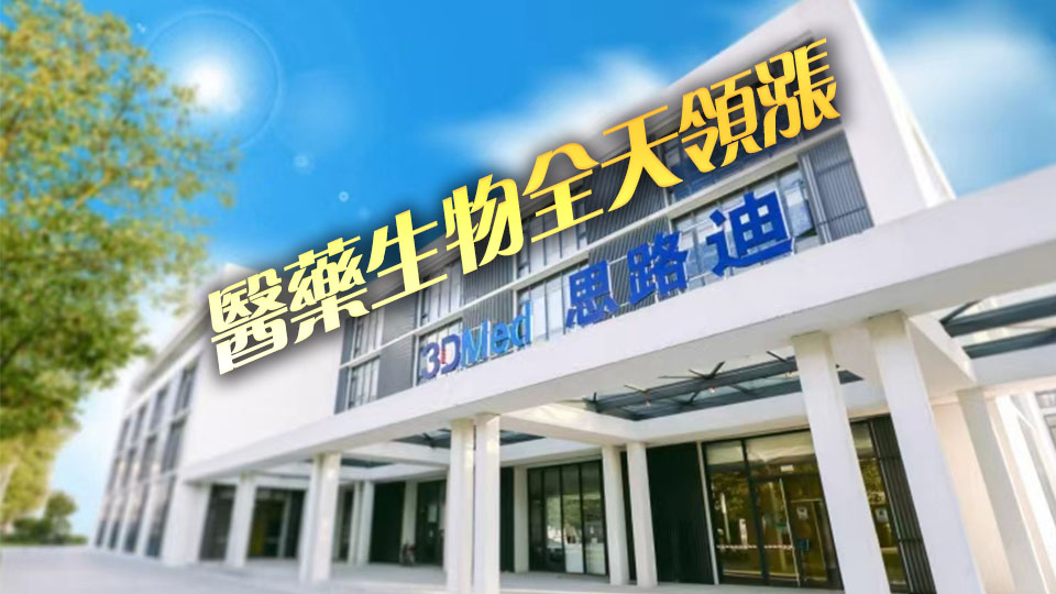 【港股收評】黃金股集體大漲