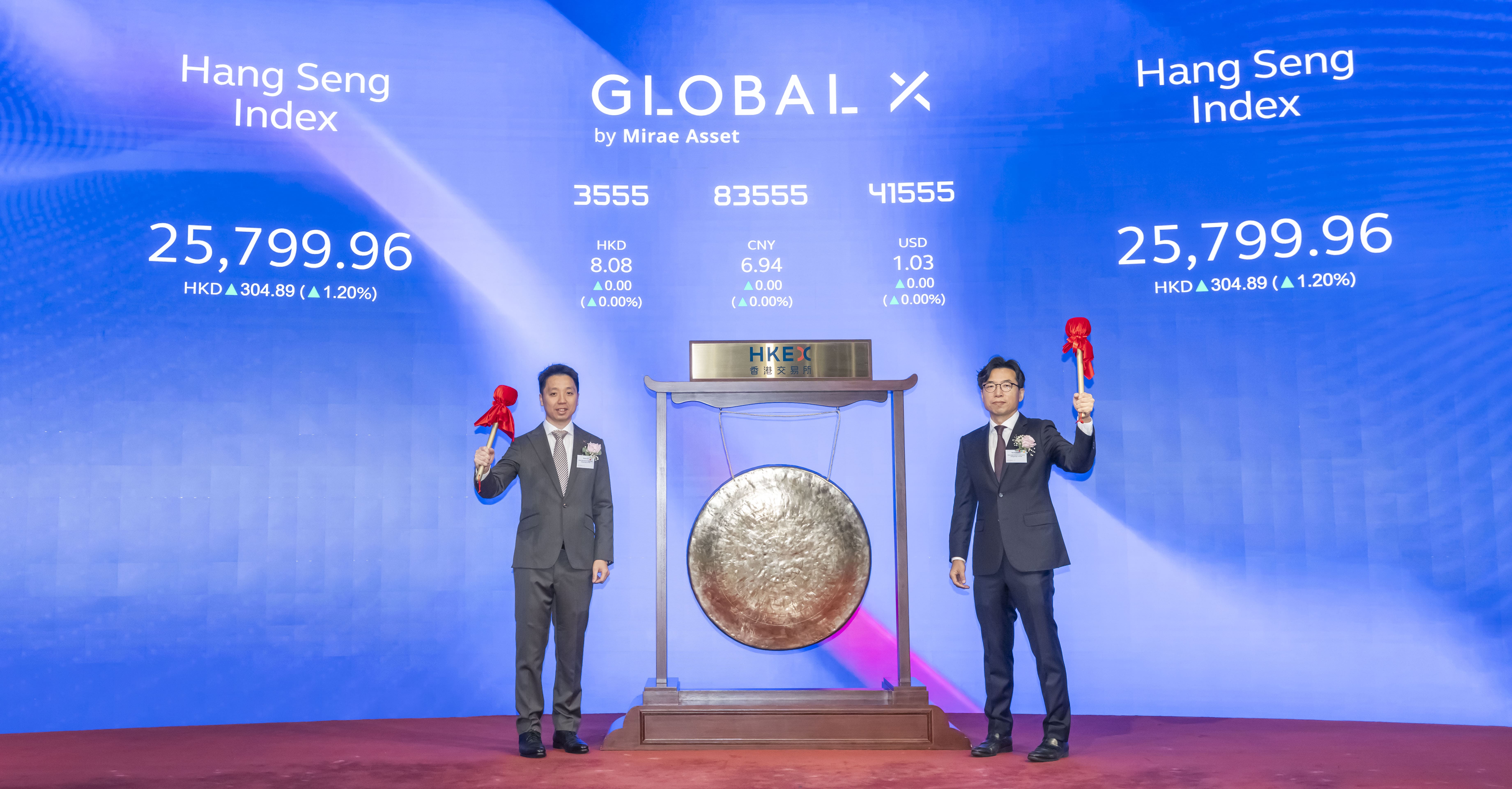 AGX恒息增ETF上市收升0.5%