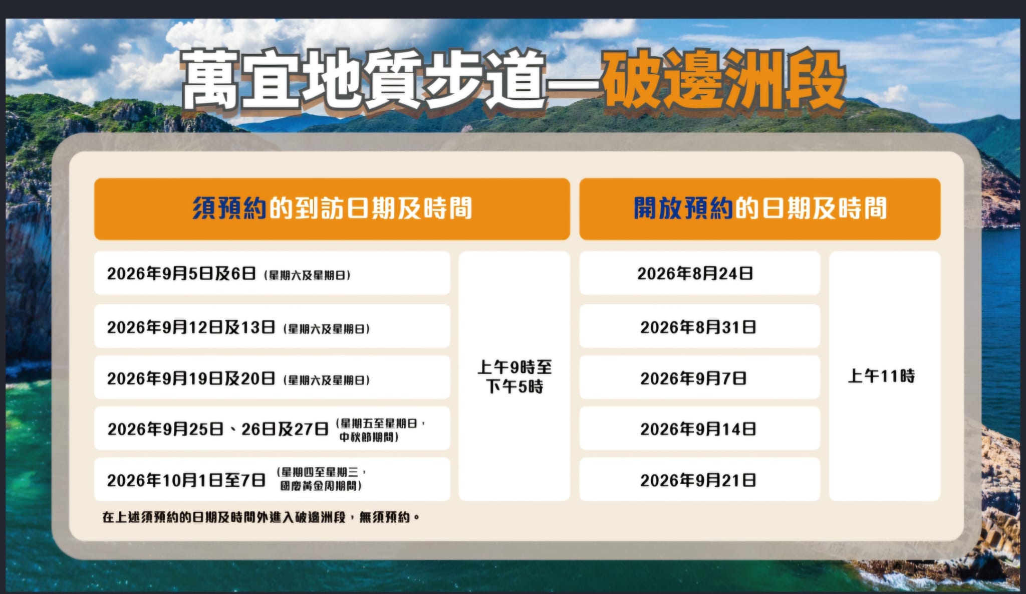 漁護署破邊洲試行預約制度 立法會議員歡迎有關政策