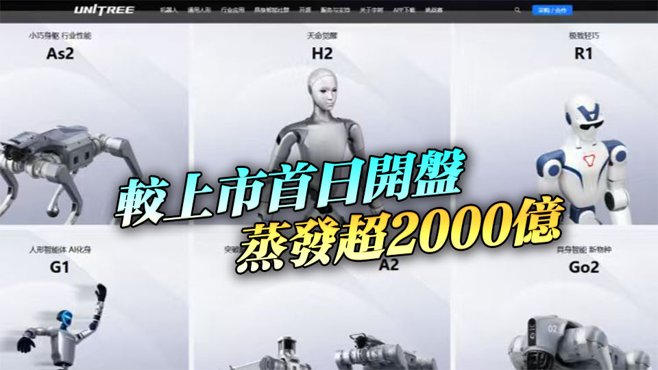 宇樹科技市值一天跌超200億