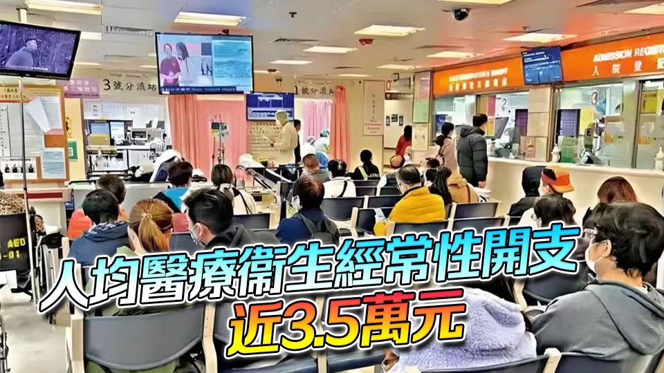本港上年度醫療經常開支逾2625億 按年增5%
