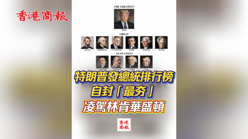 有片丨特朗普發總統排行榜自封「最夯」 凌駕林肯華盛頓