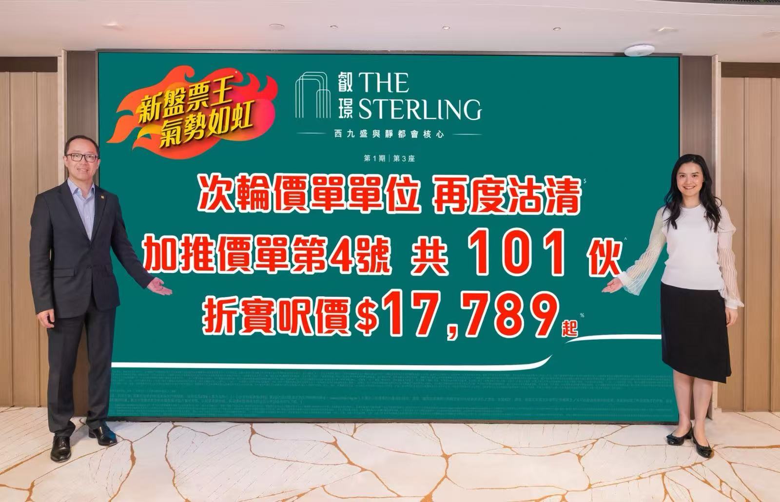 叡璟I加推101伙 折實平均呎價19661元
