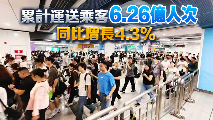 深圳地鐵暑運日均客流破千萬 周末客流領跑全國！
