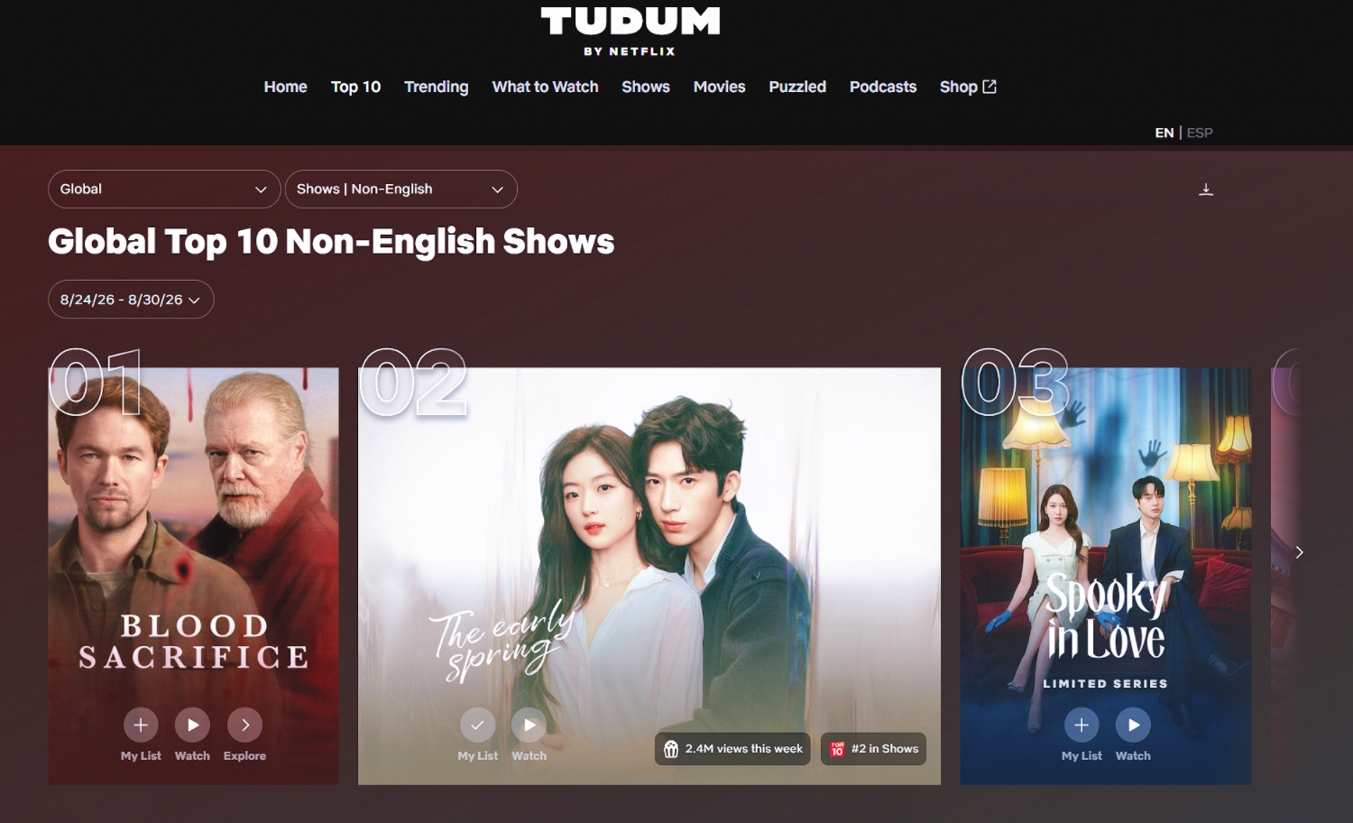 北京煙火故事打動海內外觀眾 《早春晴朗》登Netflix全球非英語劇集周榜第二  創國產劇新高