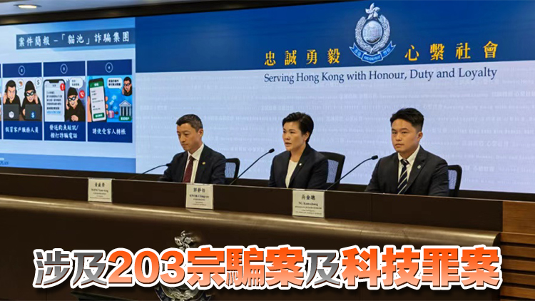 警方展開全港行動 搗破電話詐騙及洗黑錢集團 拘269人涉款3.2億元