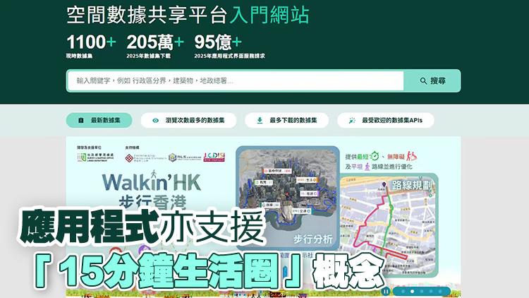 發展局空間數據應用擴至社福及遠足 明年推AI助手接入CSDI