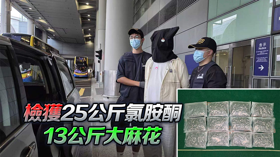 海關機場檢值約1300萬元毒品 拘捕3人今日提堂