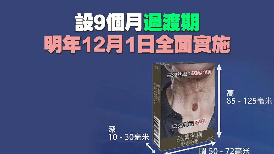 香煙產品統一包裝設計法例明年3月生效 違規最高罰5萬元