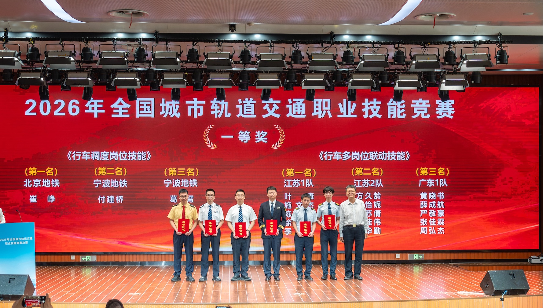 全國軌交職業技能競賽  廣州地鐵斬獲團隊一等獎等多項榮譽
