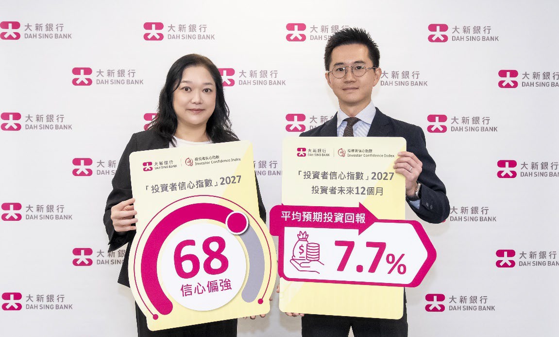 大新銀行發布2027投資者信心指數 環球市況波動下指數68與去年相若