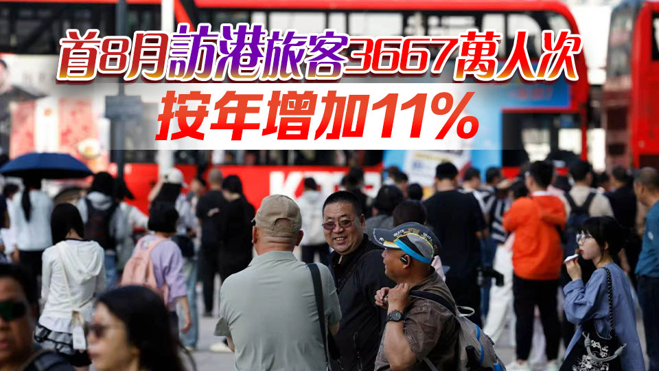 8月初步訪港旅客錄得546萬人次 按年升6% 內地旅客近457萬人次