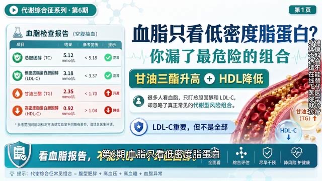 有片｜血脂只看低密度脂蛋白？你漏了最危險的組合 