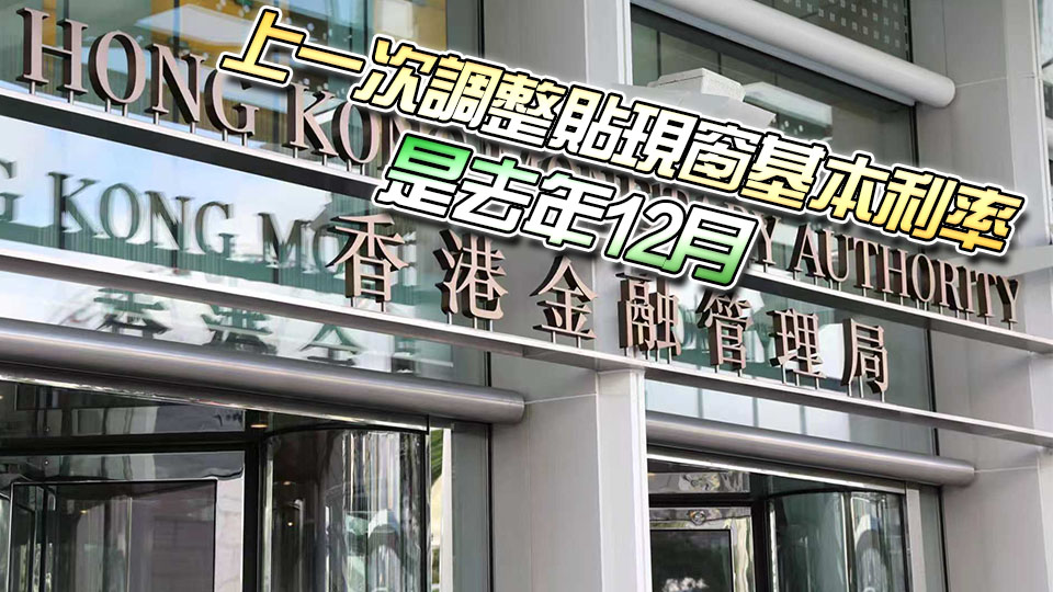 金管局上調貼現窗基本利率至4.25厘 即時生效