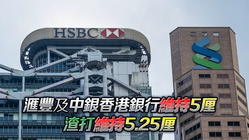 本港3大發鈔銀行維持最優惠利率不變