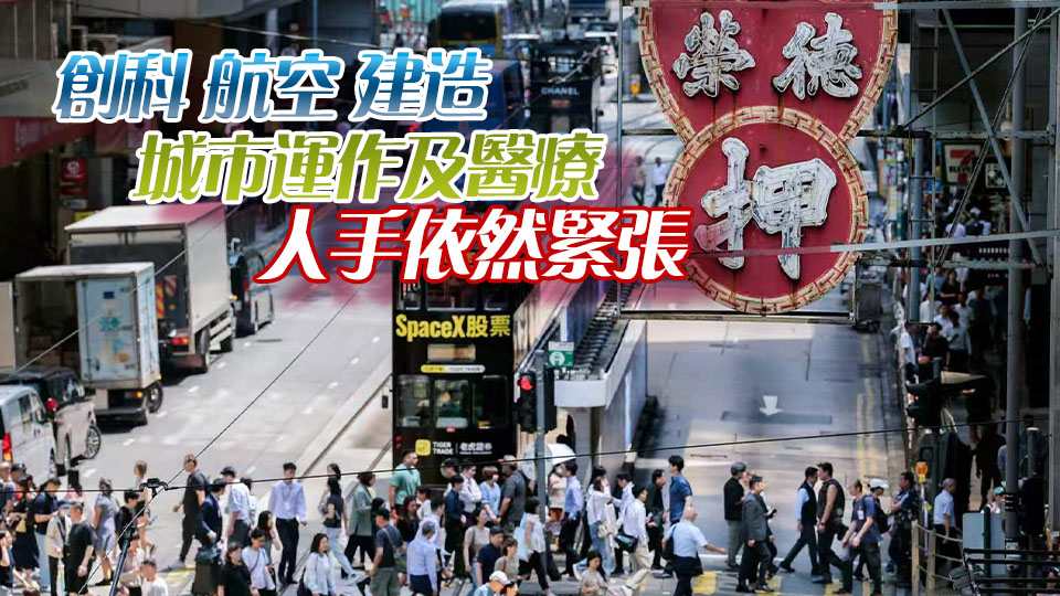 經濟轉型及AI應用令人力需求增長放緩 2028年本港人力短缺收窄至13萬人 