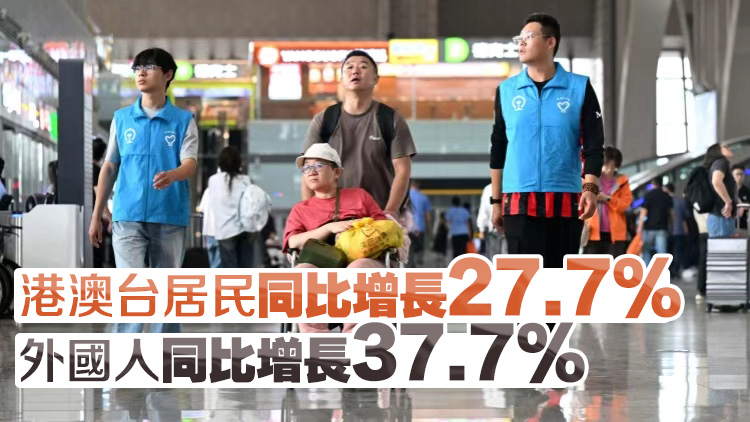 內地中秋節假期670.9萬人次出入境
