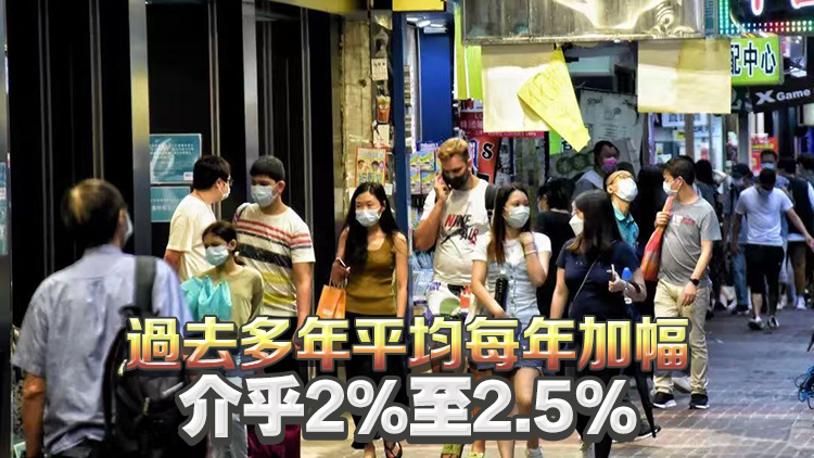 外傭最低工資上調2.35% 孫玉菡：升幅已考慮多項因素