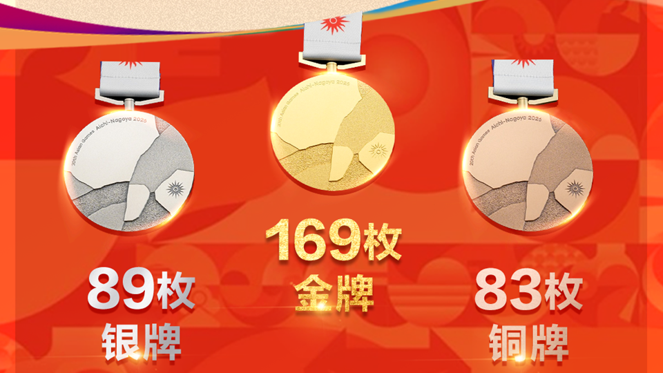 亞運會｜169金89銀83銅！中國隊創境外參加亞運會最佳戰績