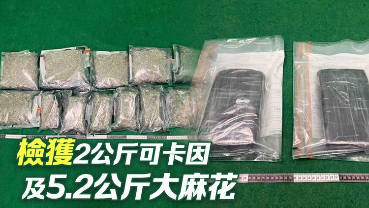海關機場檢值255萬元可卡因及大麻花 拘捕2名內地男女