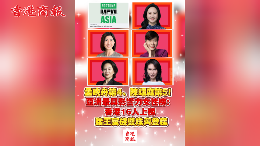 有片丨孟晚舟第4、陳翊庭第5！亞洲最具影響力女性榜：香港16人上榜 賭王家族雙姝齊登榜