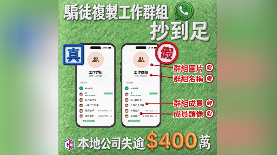 兩周150宗WhatsApp賬戶騎劫案 複製工作群組失400萬元