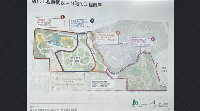 市建局活化九龍城兩公園 冀新舊共融可持續更新