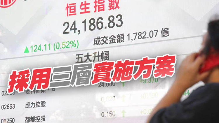 港交所：港股擬於2028年下半年實施T+1結算周期