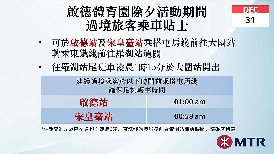 港鐵除夕及新年加密列車班次 羅湖站過境列車延長