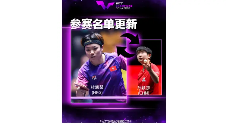 WTT多哈冠軍賽2026參賽球員更新