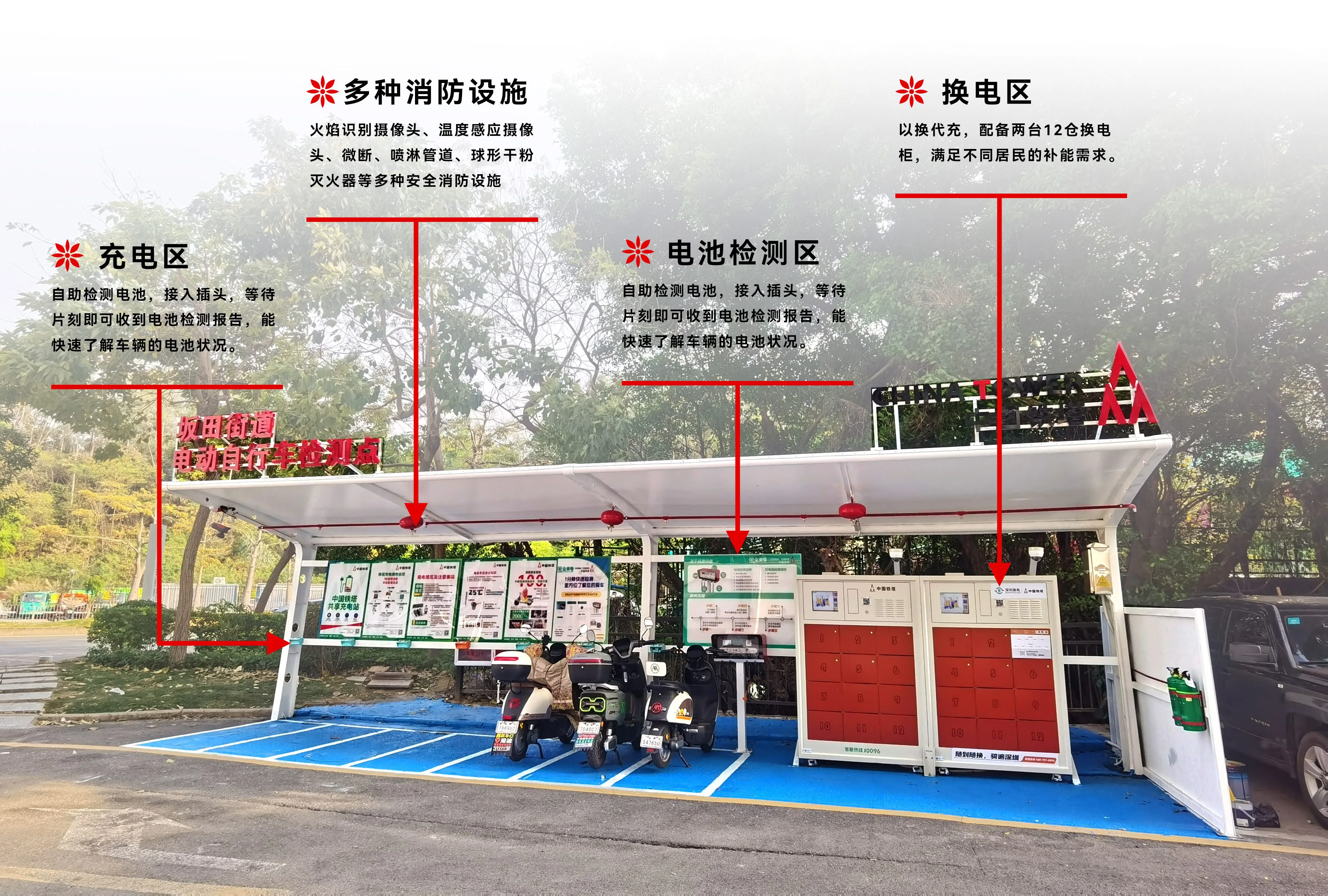 龍崗電單車火災同比降26.2%！「智慧監管+換電網絡」築牢民生防線