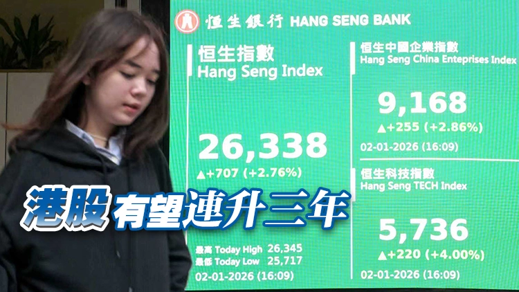 【港商時評】港股連升兩年 仍是質優價廉