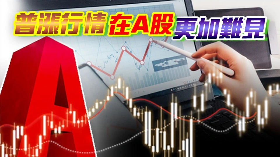 【A股收評】A股延續結構牛市格局