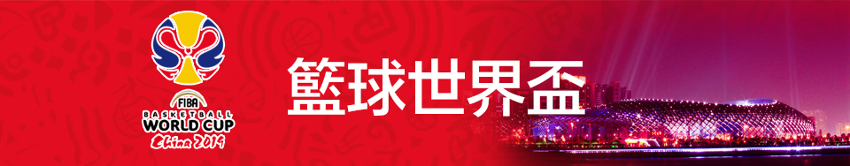 籃球世界盃