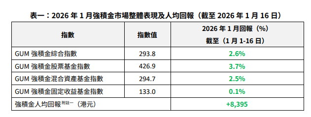 WeChat 圖片_20260121121048.png