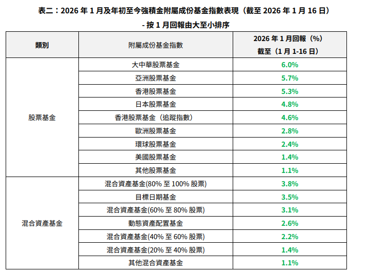 WeChat 圖片_20260121121054.png