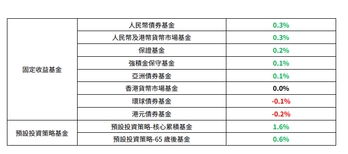 WeChat 圖片_20260121121101.png