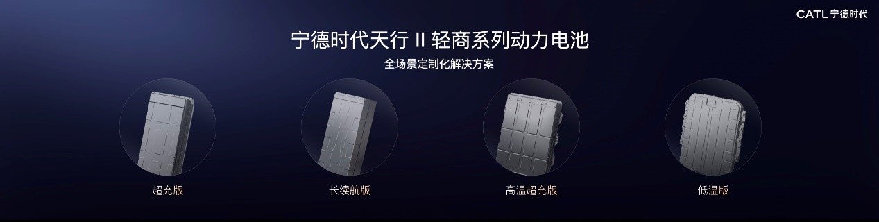 图片2 宁德时代天行II轻商全场景定制化系列解决方案.jpg